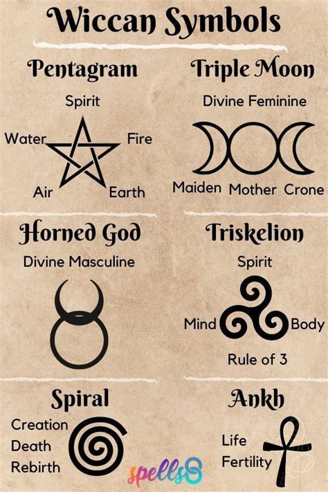 Meaning of the wiccan spiritual path